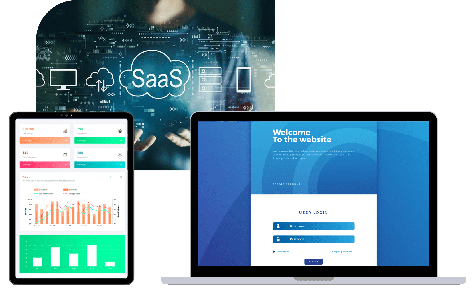 NoCode SaaS Access Management