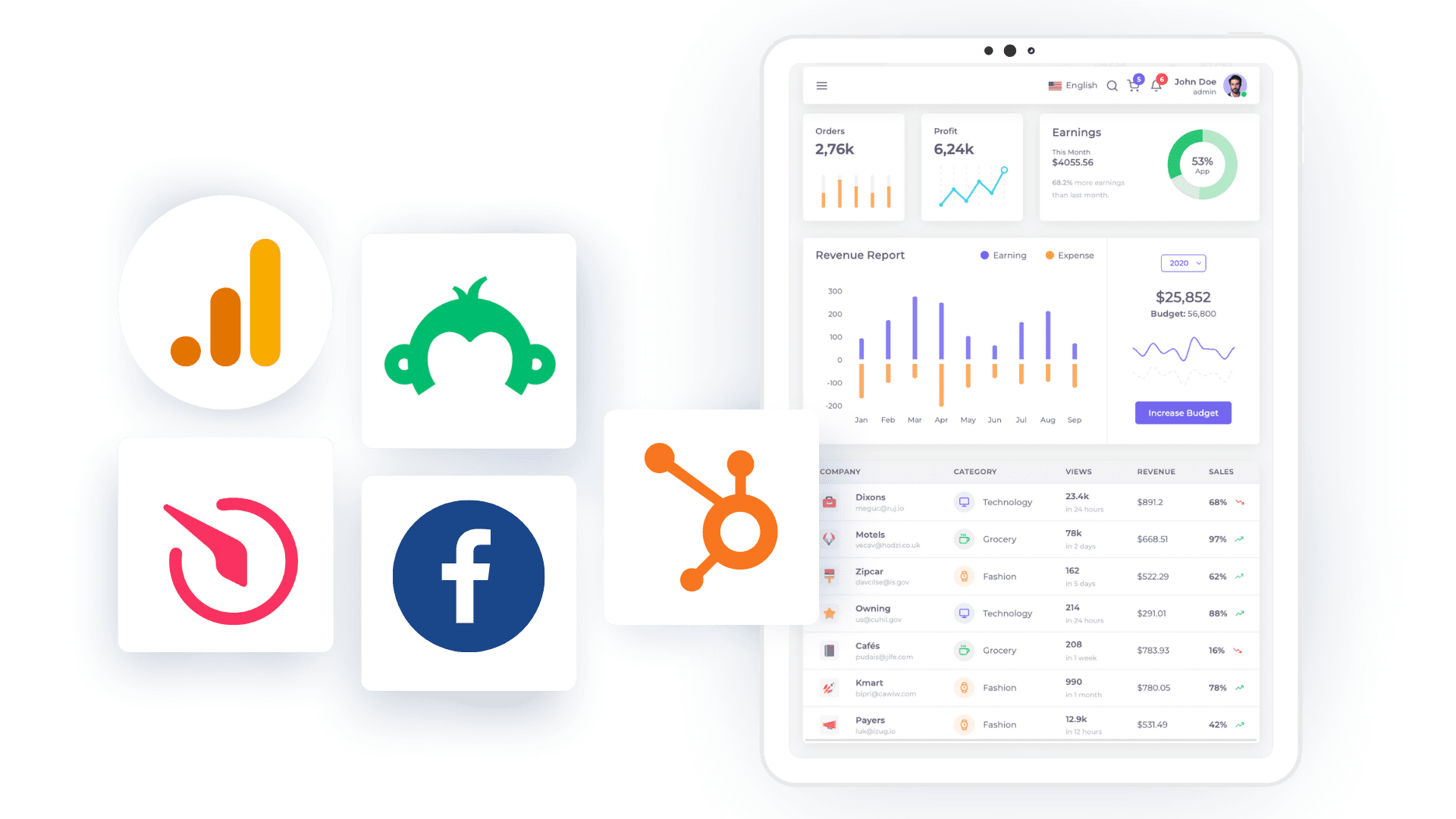 NoCode Data Source Integration