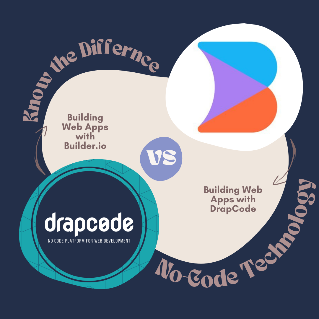 DrapCode vs Builder.io | DrapCode