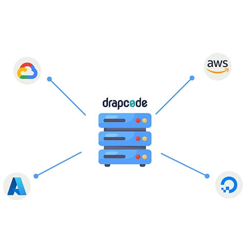 Digital Hosting | DrapCode